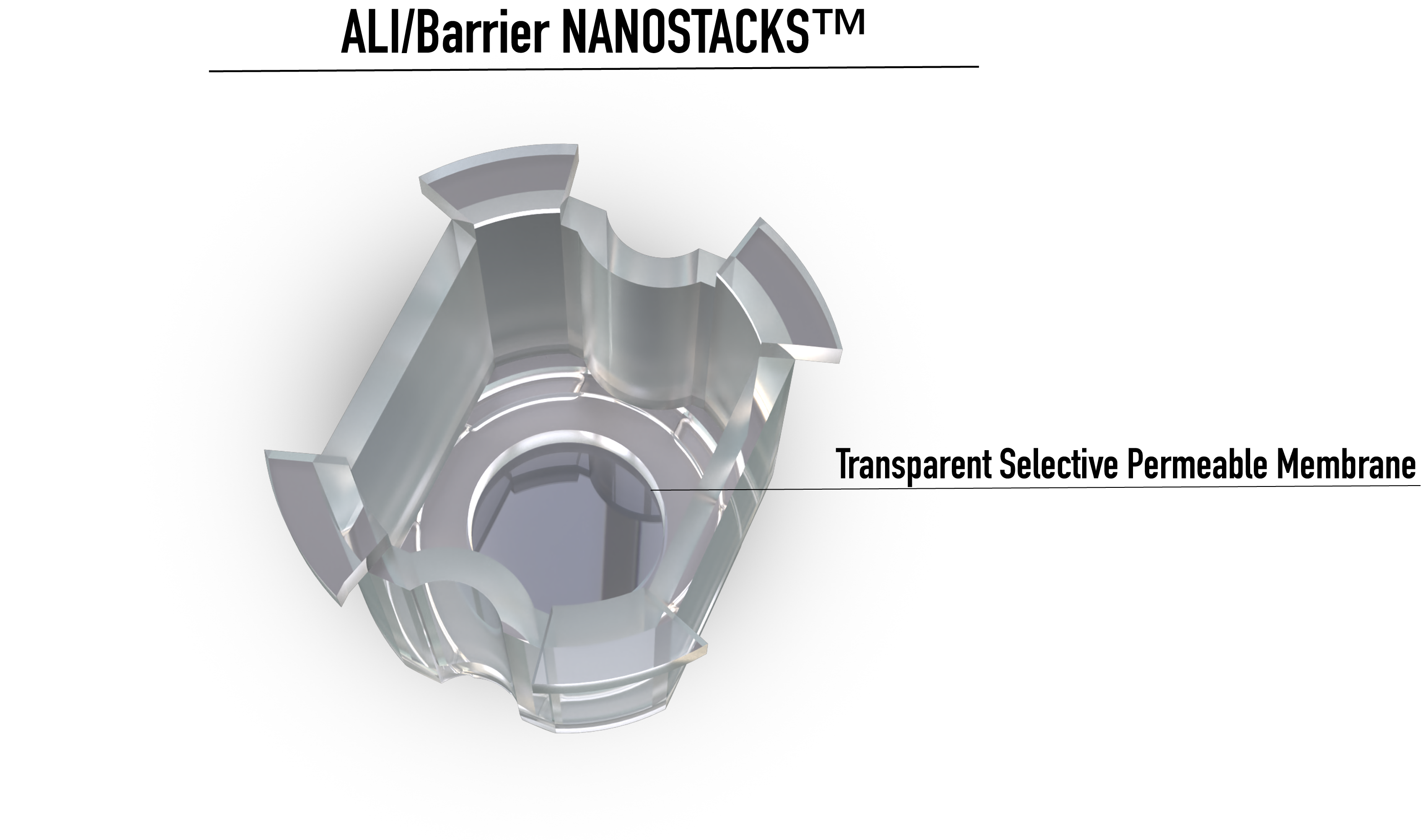 Barrier NANOSTACKS (Pack of 24)